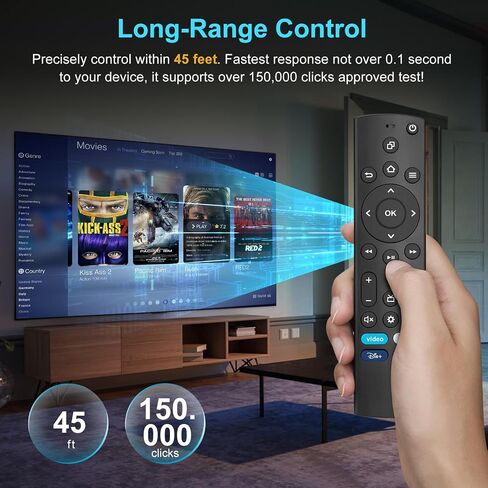 Universal TV Remote Only for Samsung/LG/Vizio/Roku/TCL/Hisense/Sony/Philips Smart TVs Remote Control Replacement in Saudi Arabia