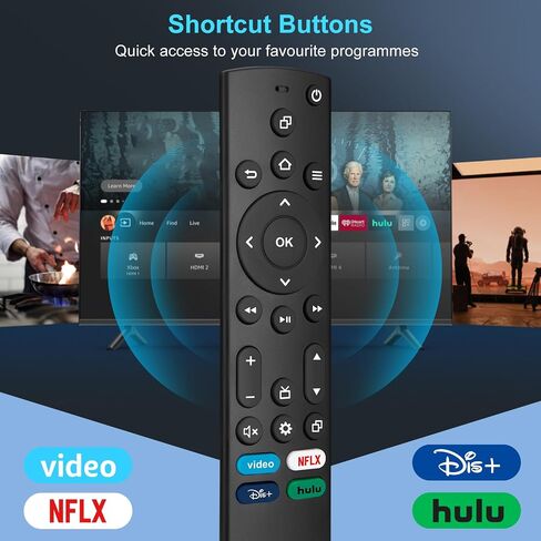 Universal TV Remote Only for Samsung/LG/Vizio/Roku/TCL/Hisense/Sony/Philips Smart TVs Remote Control Replacement in Saudi Arabia
