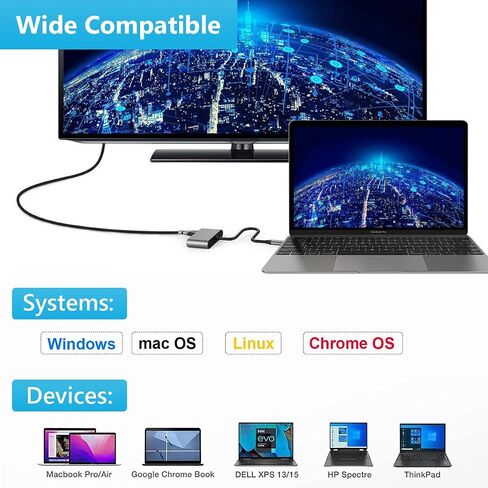 USB C to HDMI VGA Adapter, 2 in 1 Thunderbolt 3 Type-C to VGA 4K HDMI Converter for Dual Monitor Adapter Compatible with MacBook Pro, iPhone 16 15 Pro Max, Surface Pro, PC, etc in Saudi Arabia