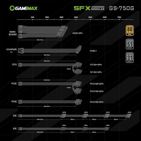 GAMEMAX SFX Power Supply 750W, Full Modular, 80 Plus Gold PSU (GS-750G BK) in Saudi Arabia