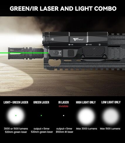 VOTATU MDL-IG 3000 Lumens Tactical Flashlight Laser Combo for Rifle, Green Laser/Light/IR Laser Sight Built-in Pressure Pad Switch, Compatible with M-LOK & Picatinny Rail in Saudi Arabia