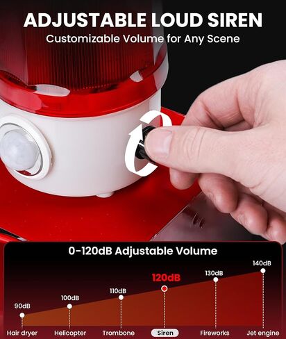Motion Sensor Security Alarm, PIR Human & Animal Detection Outdoor Warning Alarm, Plug-in Wall Mount Alarm with 120dB Adjustable Loud Siren & LED Red Strobe Light for Home Yard Farm Anti-Theft, AC110V in Saudi Arabia