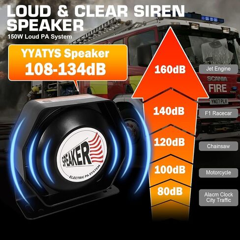 12V 100W Emergency Siren PA System Kit - 108-134dB Slim Speaker, 6 Sound Modes (Yelp/Wail/Hi-Lo), Vehicle Pa System with PTT Mic & Radio Input for Police Fire Tow Trucks UTV ATV | 108-134dB Slim Speaker, 6 Modes (Yelp/Wail/Hi-Lo), IP66 Waterproof Vehicle  in Saudi Arabia