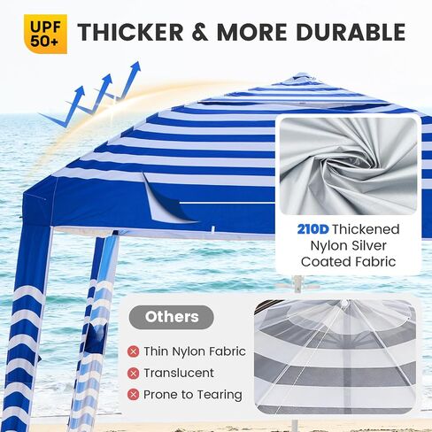 Zeraty Beach Cabana 8'×8', Portable Beach Canopy with Side Wall, UPF 50+ Silver-Coated Beach Tent Sun Shelter Easy Pop Up, Wind Resistant Adjustable Height Beach Umbrella Tent for Family, Navy Blue in Kuwait
