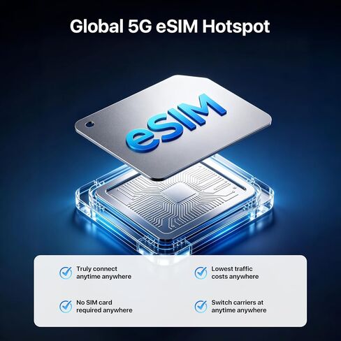 5G eSIM Mobile Hotspot WiFi, Portable WiFi with Nano Sim Slot, WiFi 6 | 5000mAh Dual Band 5G 4G Pocket WiFi, Connected Up to 16 Devices, Multiple Networks for Campers, Motorhomes and Travels in Kuwait