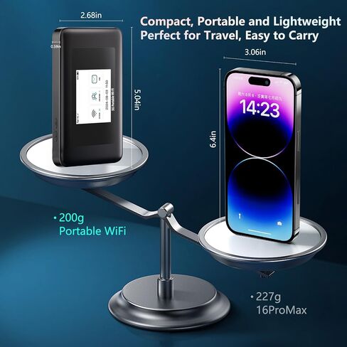 5G eSIM Mobile Hotspot WiFi, Portable WiFi with Nano Sim Slot, WiFi 6 | 5000mAh Dual Band 5G 4G Pocket WiFi, Connected Up to 16 Devices, Multiple Networks for Campers, Motorhomes and Travels in Kuwait