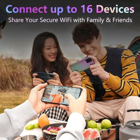5G eSIM Mobile Hotspot WiFi, Portable WiFi with Nano Sim Slot, WiFi 6 | 5000mAh Dual Band 5G 4G Pocket WiFi, Connected Up to 16 Devices, Multiple Networks for Campers, Motorhomes and Travels in Kuwait