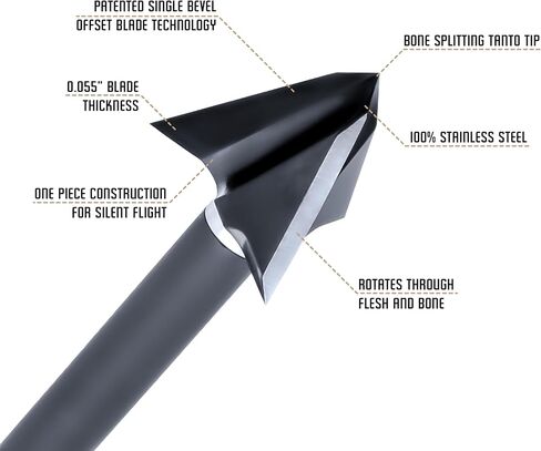 OZCUT Hurricane Broadhead - 3 Pack in Saudi Arabia