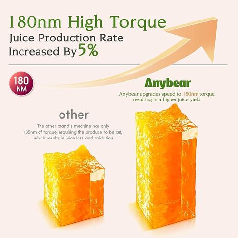 Anybear Cold Press Juicer 200W Slow Juicer 4.3" Feed Chute & Juice Recipes | Gray, Slow Juicer Machine, For Whole Fruit/ Vegetable, Upgraded Heavy-Duty Auger, Tritan Material, BPA Free, Juice Recipes in Saudi Arabia