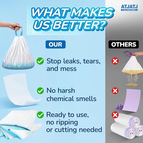 60 Packs Commode Liners With 60 Absorbent Pads, Leak-Proof Disposable Toilet Bags for Adults, Fits All Bedside Toilet Chairs Bucket, Portable Potty Liners for Home Medical Use, No Mess Cleanup in Saudi Arabia