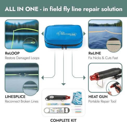 Off The Grid Fly Line Repair Kit | Complete Fishing Line Repair System | All-in-one kit to fix damage, repair loops & splice lines. Portable fly fishing accessories with heat gun for field use. in Saudi Arabia