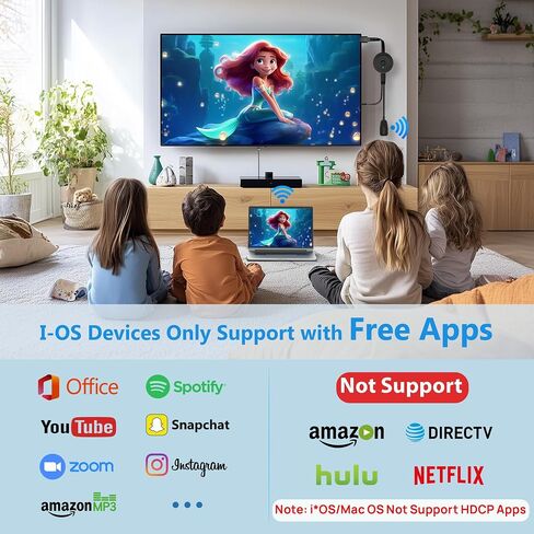 2026 Wireless HDMI Display Adapter 4K, Portable WiFi Casting Dongle, Screen Mirror Video/Audio for Phone, Pad, Android, Tablet, Laptop, Windows to TV/Monitor/Projector, Miracast, Airplay, DLNA in Saudi Arabia