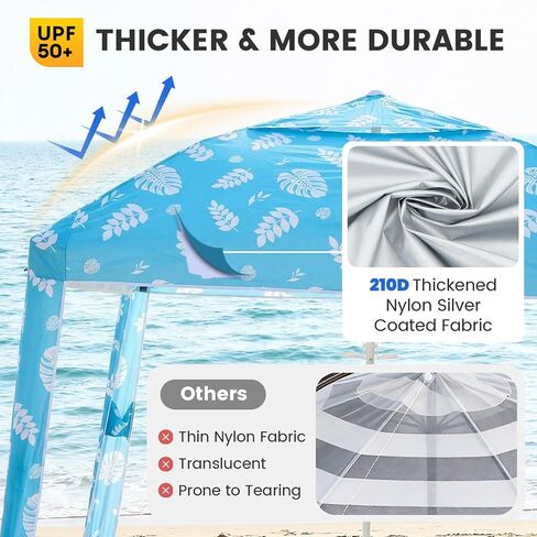 Zeraty Beach Cabana 8'×8', Portable Beach Canopy with Side Wall, UPF 50+ Silver-Coated Beach Tent Sun Shelter Easy Pop Up, Wind Resistant Adjustable Height Beach Umbrella Tent for Family, Lagoon in Kuwait