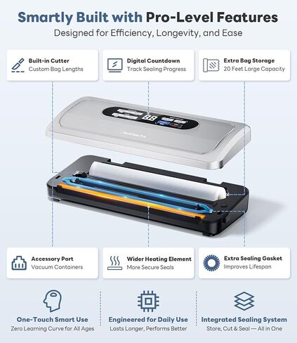 Vacuum Sealer Machine with AirLock ProSeal System, 10-in-1 Vacuum Sealer for Food, Moist/Dry Sealing Modes, Compact Design with Digital Timer, Built-in Cutter & Roll Storage, Silver-Blue in Saudi Arabia
