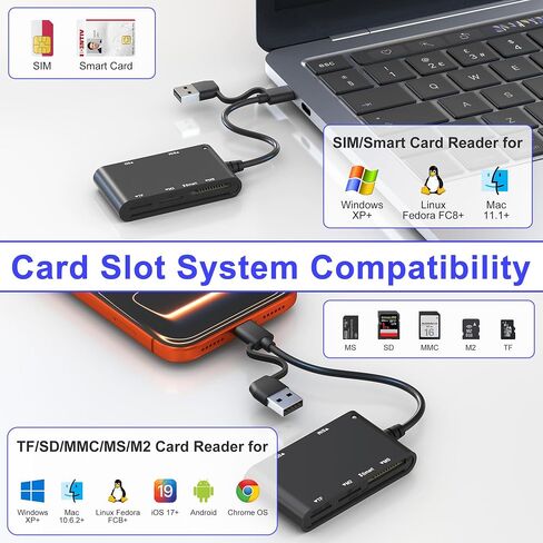 PIV Card Reader USB C/A - SIM & CAC Reader Military - 7 in 2 Smart Card Reader SIM Adapter, Military CAC/SD/TF/Memory Stick Pro Duo/M2/IC/PIV/MMC Memory Card Reader for iPhone/PC/Laptop/Windows/Linux in Saudi Arabia