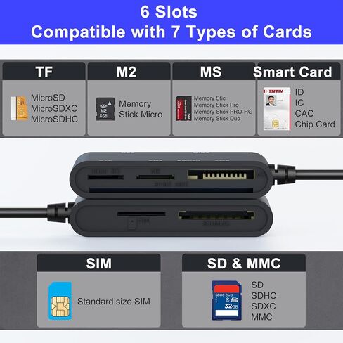 PIV Card Reader USB C/A - SIM & CAC Reader Military - 7 in 2 Smart Card Reader SIM Adapter, Military CAC/SD/TF/Memory Stick Pro Duo/M2/IC/PIV/MMC Memory Card Reader for iPhone/PC/Laptop/Windows/Linux in Saudi Arabia