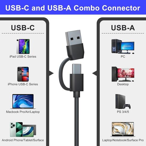 PIV Card Reader USB C/A - SIM & CAC Reader Military - 7 in 2 Smart Card Reader SIM Adapter, Military CAC/SD/TF/Memory Stick Pro Duo/M2/IC/PIV/MMC Memory Card Reader for iPhone/PC/Laptop/Windows/Linux in Saudi Arabia