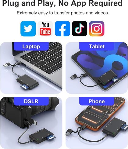 PIV Card Reader USB C/A - SIM & CAC Reader Military - 7 in 2 Smart Card Reader SIM Adapter, Military CAC/SD/TF/Memory Stick Pro Duo/M2/IC/PIV/MMC Memory Card Reader for iPhone/PC/Laptop/Windows/Linux in Saudi Arabia
