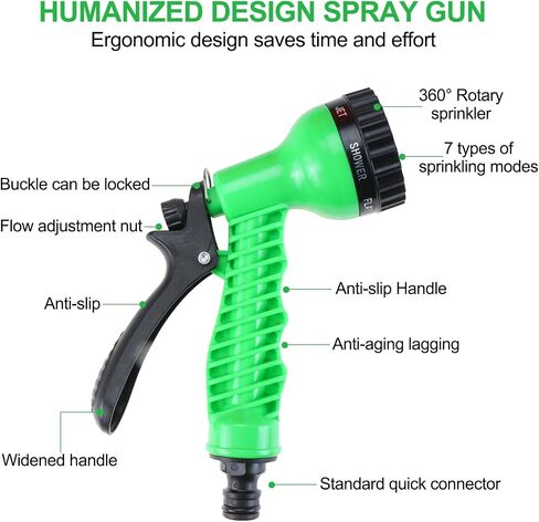 SearQ Portable Camping Shower with 7 Spray Modes, Hand Press Shower with Removable Hose and Head, Pressure Rinse Kit for Hiking, Traveling, Garden, Beach, Pet in Saudi Arabia