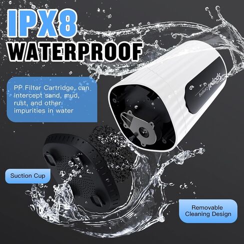 Spopal Portable Shower for Camping, [Upgraded] 10000mAh Rechargeable- White | Camping Shower with 5 Adjustable Speeds,Premium LED Display, IPX8 Waterproof Outdoor Shower Kit for Hiking, Car, Pet, Travel in Saudi Arabia