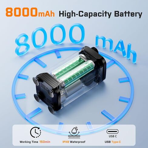 Portable Shower for Camping, 8000mAh Rechargeable Camping Shower Pump with Intelligent LED Display, LED Display, Filtered Showerhead Outdoor Camp Shower for Hiking, Travel, Car, Pet Bath in Saudi Arabia