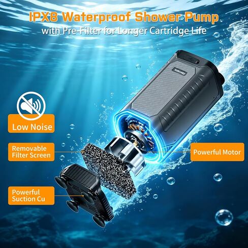 Portable Shower for Camping, 8000mAh Rechargeable Camping Shower Pump with Intelligent LED Display, LED Display, Filtered Showerhead Outdoor Camp Shower for Hiking, Travel, Car, Pet Bath in Saudi Arabia
