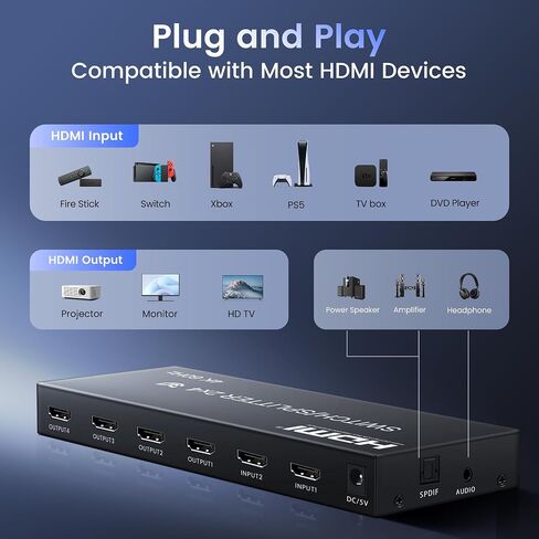 4K@60Hz HDMI Matrix Switch 2 in 4 Out with IR Remote, SPDIF & 3.5mm Audio | HDR10, HDCP2.2, 3D Support for PS5/PS4, Xbox, Fire Stick, TV, Monitor and More in Saudi Arabia