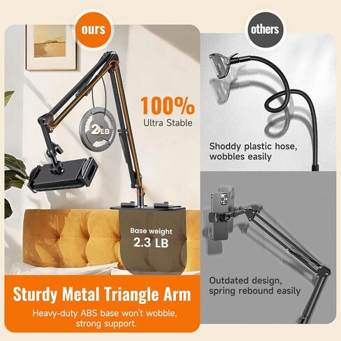 SEANCHEER Phone Holder&Tablet Holder for Bed,Overhead Cell Phone Mount | Adjustable 360° Rotatable Metal Kindle Holder Stand for iPad Pro Air Mini, iPhone17/16, Kindle Other 5-12.9 Inch Devices in Saudi Arabia