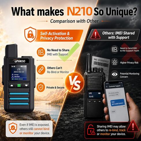 4G LTE Walkie Talkies Unlimited Range, Two Way Radios, 10 Year Data Plan | 10 Year Free Data Plan No App Required, Easy to Use For business, logistics, security, family & outdoor team communication in Saudi Arabia