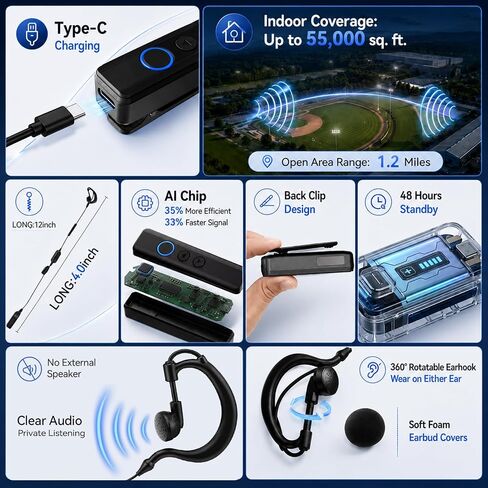 Mini Walkie Talkies with Earpiece, Ultralight Clip-On Two Way Radios | 0.9 ounces Ultra Lightweight Design 48-Hour Standby Battery Life Perfect for Restaurants, Hotels & Retail Teams in Saudi Arabia