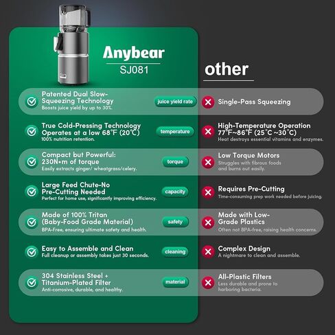Anybear 350W Cold Press Juicer,4.9" Feed Chute for Whole Fruits & Veggies | Dual slow-squeeze preserves 100% vitamins. High-torque motor powers fibrous produce. BPA-free, 3-step clean, 5-yr warranty. in Saudi Arabia