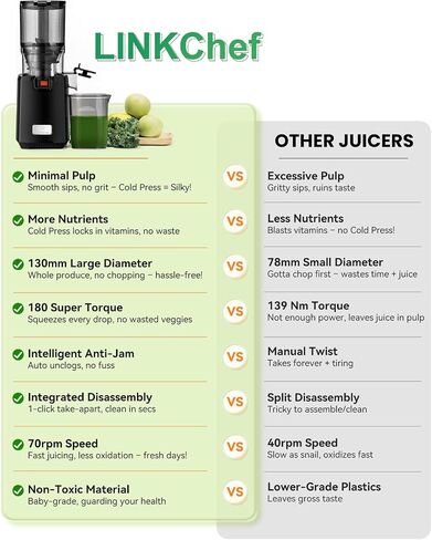 LINKChef Cold Press Juicer Machines, 130mm Diameter and 1.8L Capacity Juicers Whole Fruit and Vegetable, 250W Masticating Slow Juicer with Automatic Cutting, BPA-Free Tritan in Saudi Arabia