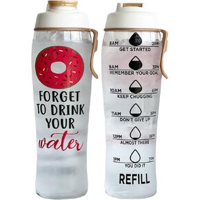 50 Strong Water Bottles with Times To Drink | Motivational Water Bottle with Time Marker | BPA Free Gym Water Bottle with Chug Cap & Carry Loop | Gym Water Bottles for Women | Pretty Flowers