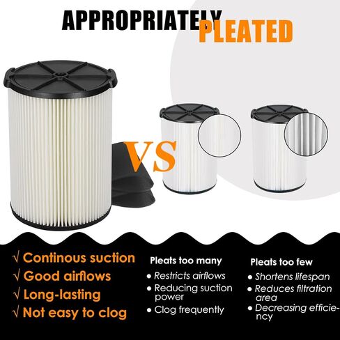 VF7000 Replacement Filter for Rigid Shop Vacuums 5-20 Gallon, Wet Application Filters Fits Ridged Wet Dry Vac, Wet Pick Up Filter for Husky Shop Vacuum Filter 6-9 Gallon- 2 Pack in Saudi Arabia
