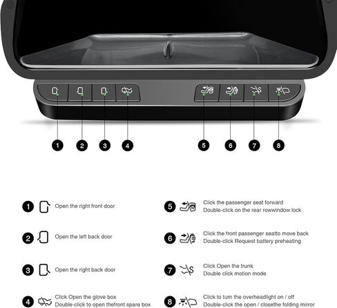 Onlysay Under Screen Storage with Physcial Buttons Center Console Organizer Tray for Tesla Model 3 2020-2023 & Model Y 2019-2024 in Saudi Arabia