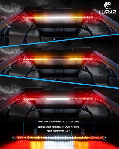 شريط إضاءة مطاردة LED مقاس 36 بوصة، مع أضواء تشغيل إشارة الانعطاف العكسي للفرامل، شريط إضاءة وامض خلفي للطرق الوعرة UTV Polaris RZR XP Yamaha Can-Am Maverick X3 Arctic Cat 4x4 شاحنات - RYWWYR in Kuwait