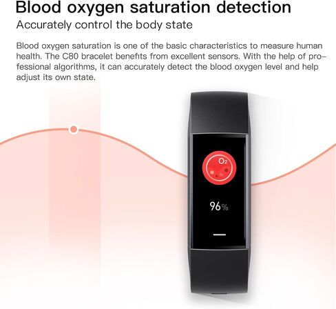 Fitness Tracker Heart Rate Monitor Blood Pressure Watch, Pedometer Step Counter Sleep Monitor Activity Tracker, 1.1" Amoled Screen Fitness Watch for Women Men in Saudi Arabia