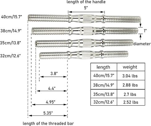 Threaded Dumbbell 12.6/14.2/14.8/15.7/18.1/19.7/22inch(32/35/38/40/46/50/56cm) curved Handles/Adjustable Dumbbell Bar Handles - Fit 1 inch Standard Weight Plate - Weightlifting Accessories - Sold in Pair in Saudi Arabia