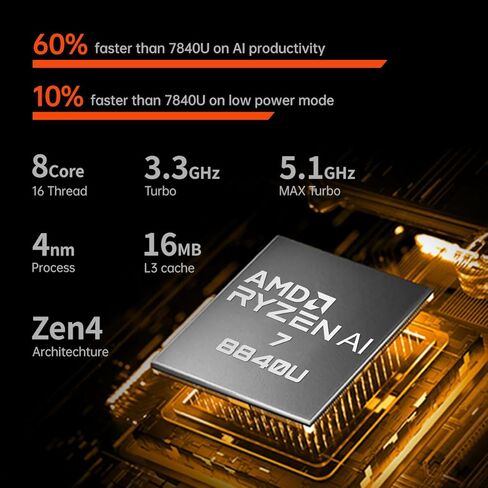 جهاز كمبيوتر محمول 2 Pro مزود بوحدة تحكم ألعاب محمولة AMD Ryzen 8840U وذاكرة وصول عشوائي 32 جيجابايت ومحرك أقراص SSD سعة 2 تيرابايت، 3 في 1 محمول مع شاشة لمس IPS 2K 8.4 بوصة ووحدة تحكم قابلة للفصل، أبيض in Kuwait