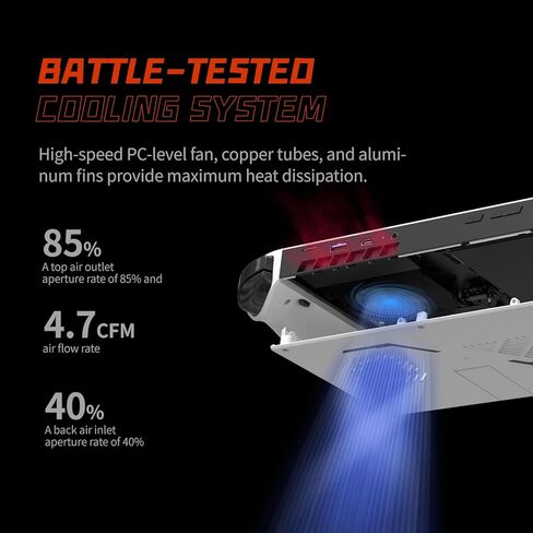 جهاز كمبيوتر محمول 2 Pro مزود بوحدة تحكم ألعاب محمولة AMD Ryzen 8840U وذاكرة وصول عشوائي 32 جيجابايت ومحرك أقراص SSD سعة 2 تيرابايت، 3 في 1 محمول مع شاشة لمس IPS 2K 8.4 بوصة ووحدة تحكم قابلة للفصل، أبيض in Kuwait