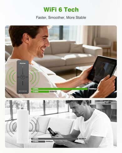 AdaLov CPE882 WiFi 6 Dual-Band Gigabit Outdoor Wireless Bridge, Up to 5 km | Dual-band WiFi 6, dual Gigabit ports, PoE and IP65 protection for barns, farms, garages and cameras; compatible with Starlink in Saudi Arabia
