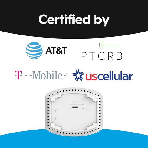 Hitron D60 5G Cellular Router with Sim Card Slot | AX3000 WiFi 6 Router with Mesh WiFi | Certified with T-Mobile, AT&T, US Cellular | Nano SIM, eSIM for Dual Failover Capability |Model # D60 5G in Saudi Arabia