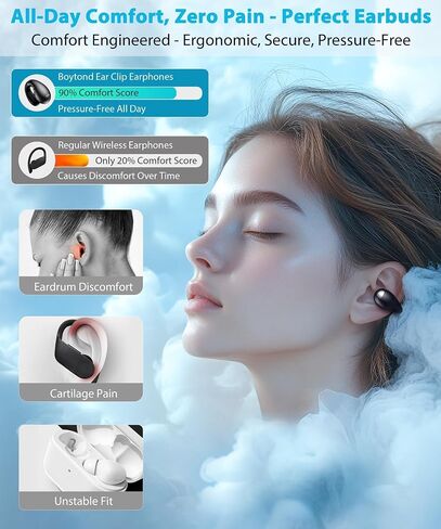 Boytond Ultra Open Ear Earbuds - Ergonomic Clip-On Earbuds, Small Bone Conduction Over-The-Ear Headphones with Waterproof Design, Perfect Running Headphones for Sports and Fitness, Onyx Black in Saudi Arabia