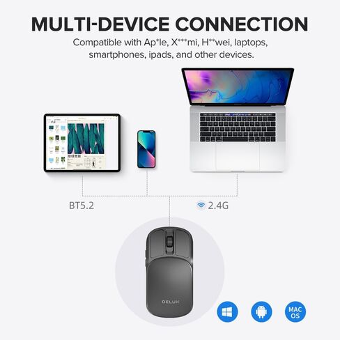 DELUX Wireless Bluetooth Pocket Mouse, 2-in-1 Sliding Mouse, Foldable and Slim Mouse, Quiet Clicks, Dual Mode 2.4Ghz&BT5.2, Up to 4000DPI, Rechargeable Battery, for Windows/MacOS/Android (MF20-Black) in Saudi Arabia