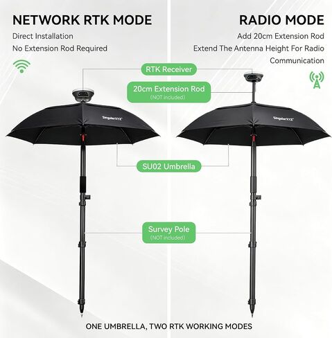RTK Surveying Umbrella, GNSS Receiver Sunshade & Rain Protection for Outdoor Surveying, 5/8"-11 Standard Mount Compatible with RTK Receivers and Survey Poles, PP Material, 0.50kg Lightweight Design in Saudi Arabia