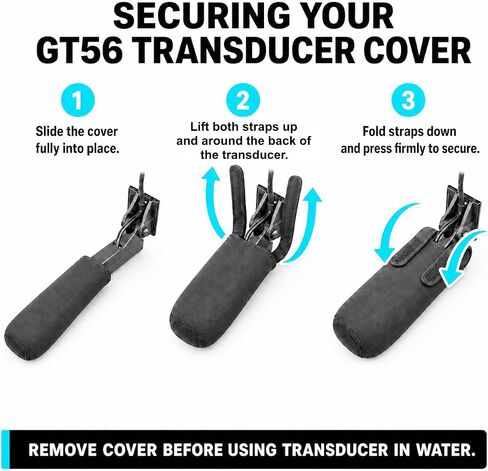 غطاء محول الطاقة لجهاز Garmin GT56 - غطاء واقٍ من النيوبرين للتخزين والقطر in Kuwait