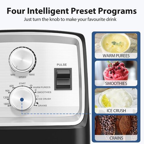 Aeitto Blenders for Kitchen with 1800W Motor, 68Oz. Large Capacity, 2-in-1 Blender & Grinder Combo, BPA-Free Countertop Professional Blender for Smoothies, Ice Crush, Frozen Drinks, Silver in Saudi Arabia