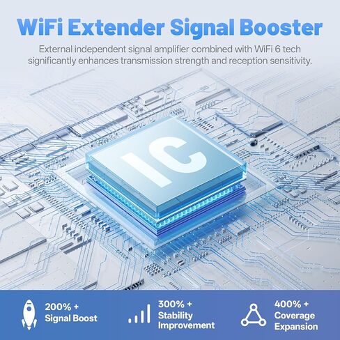 WiFi Extender, 2026 30X WiFi 6 Booster AX3000 | (5.8/2.4GHz) 23563 sq.ft Long Range and 155+ Devices, WiFi Extender Signal Booster with Ethernet Port(Pure White) in Saudi Arabia