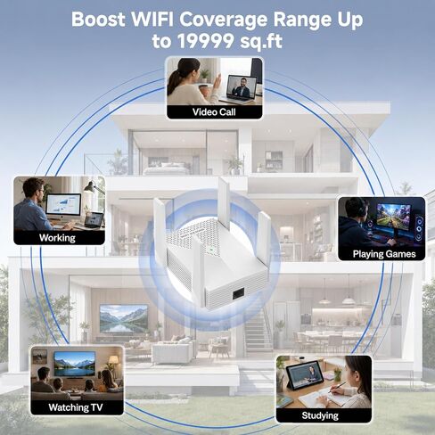 WiFi Extender, 2026 30X WiFi 6 Booster AX3000 | (5.8/2.4GHz) 23563 sq.ft Long Range and 155+ Devices, WiFi Extender Signal Booster with Ethernet Port(Pure White) in Saudi Arabia