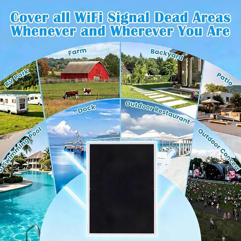 Solar WiFi Extender Signal Booster Outdoor, 4 Antennas Long Range up to 650-feet, Internet 2.4G WiFi, 15W Solar Panel, 26000mAh Battery, IP66 Waterproof, Solar WiFi Extender for Garden, Farm & Ranch in Kuwait